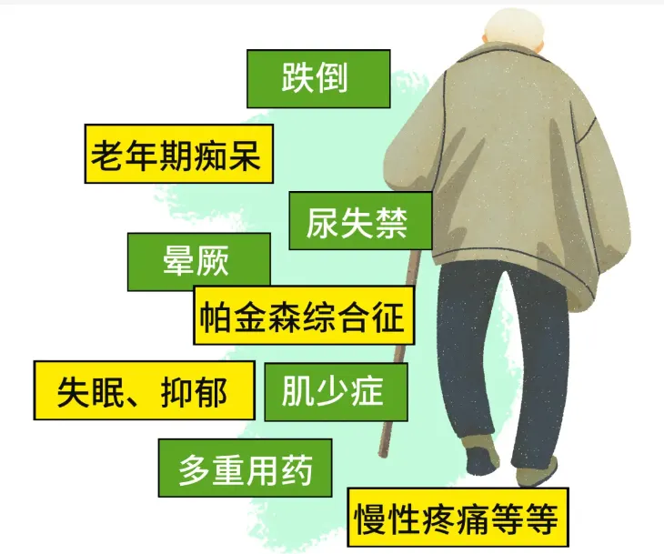 中秋节将至，给家里老人送一份祝福礼包，请收下！